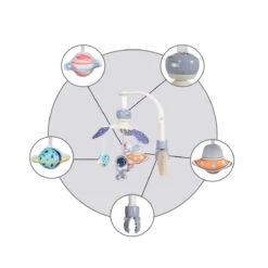 Cangaroo Moonlight Blauw Muziekmobiel 109100 -Baby Thuis Verkoop 144078