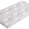 Cangaroo Classico 60 X 120 Cm Ledikantmatras -Baby Thuis Verkoop Cangaroo Classico 60 x 120 cm Ledikantmatras 1