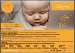 Cangaroo Comfort 88 X 88 Cm Boxmatras -Baby Thuis Verkoop Cangaroo Comfort 88 x 88 cm Vierkant Matras 2