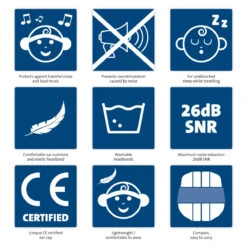 Alecto BV-72 Wit/Mintgroen Baby Gehoorbeschermers 16 Alecto BV-72 Wit/Mintgroen Baby Gehoorbeschermers -Baby Thuis Verkoop alecto bv 72 wit mintgroen baby gehoorbeschermers.6