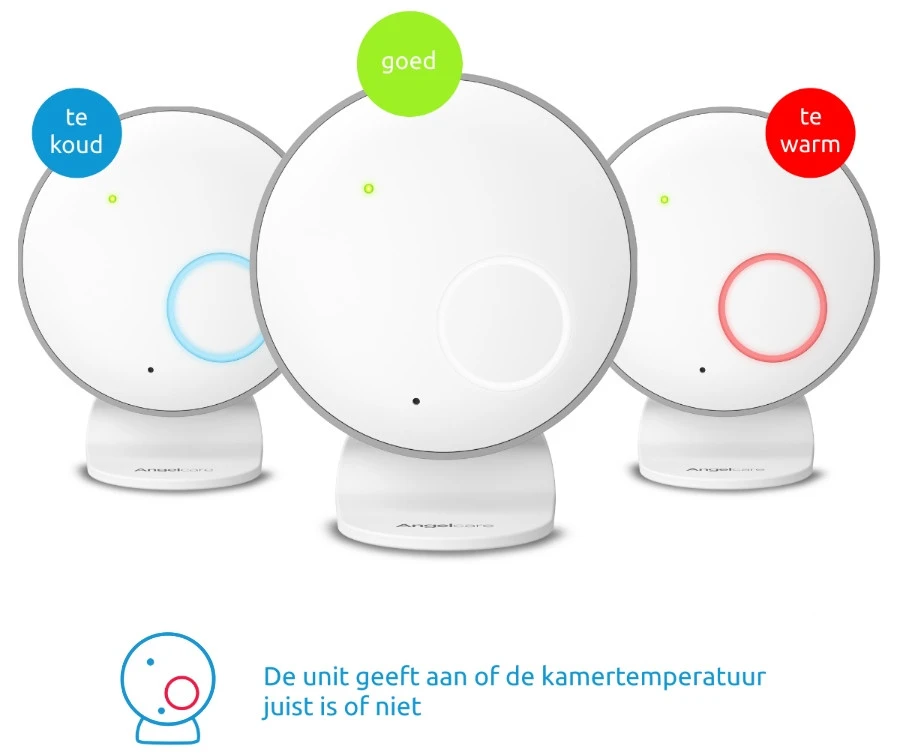 Angelcare Babyfoon Met Bewegingssensor AC127 5 Angelcare Babyfoon Met Bewegingssensor AC127 - Afbeelding 3