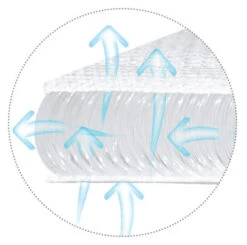 Babymatex AeroKlin Wit 40x36 Cm Hellend Vlak Kussen TB0250_01 -Baby Thuis Verkoop babymatex aeroklin wit 40x36 cm hellend vlak kussen tb0250 01.3