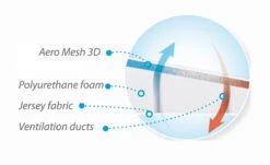 Babymatex AeroKlin Wit 40x36 Cm Hellend Vlak Kussen TB0250_01 -Baby Thuis Verkoop babymatex aeroklin wit 40x36 cm hellend vlak kussen tb0250 01.4