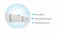 Babymatex Klin Original Wit 60x36 Cm Hellend Vlak Kussen TB0058_01 9 Babymatex Klin Original Wit 60x36 Cm Hellend Vlak Kussen TB0058_01 -Baby Thuis Verkoop babymatex klin original beige 60x36 cm hoofdkussentje tb0058 02.3 2