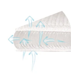 Babymatex AeroLine Oxi Proof 40x90 Cm Matrasbeschermer TB0326_01 -Baby Thuis Verkoop babymatex oxi drukverlagende matrastopper tb0211 324 327 331 3 9 1