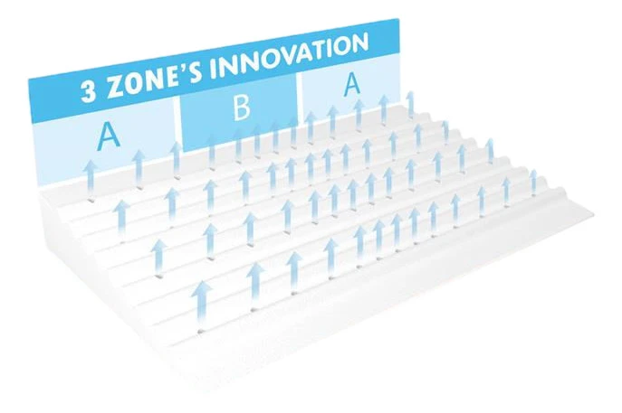 Babymatex SmartKlin Wit 40x36 Cm Hellend Vlak Kussen TB0063_01 4 Babymatex SmartKlin Wit 40x36 Cm Hellend Vlak Kussen TB0063_01 - Afbeelding 2