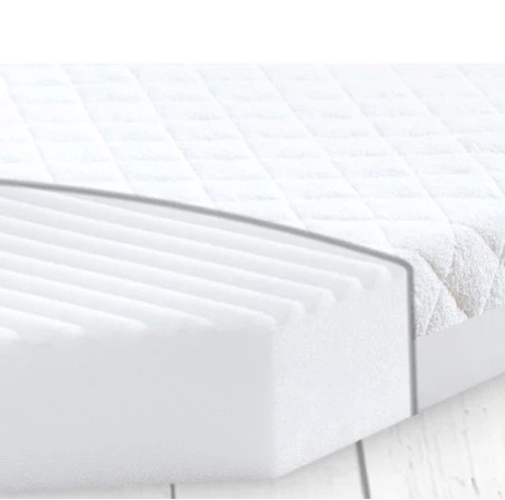Babymatex Softi Plus 40x90cm Wiegmatras TB0263 4 Babymatex Softi Plus 40x90cm Wiegmatras TB0263 - Afbeelding 2