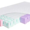 Babymatex AeroLine 70x140 Cm Juniormatras TB0339 -Baby Thuis Verkoop babymatrax aero matras tb0339 340 1 1