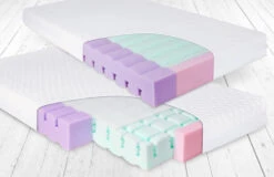 Babymatex AeroLine 70x140 Cm Juniormatras TB0339 -Baby Thuis Verkoop babymatrax aero matras tb0339 340 4 1