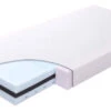Babymatex AeroLine Fresh 60x120 Cm Ledikantmatras TB0345_01 -Baby Thuis Verkoop babymatrax fresh matras tb0345 346 1