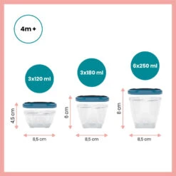 Babymoov Babybols Multi Set Bewaarbakjes A004310 -Baby Thuis Verkoop babymoov babybols multi set bewaarbakjes a004310 6 1920x1920