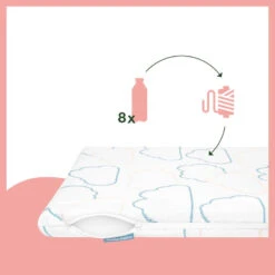 Babymoov Cosy'Lite Nomad 60 X 120 Cm Oprolmatras A050700 12 Babymoov Cosy'Lite Nomad 60 X 120 Cm Oprolmatras A050700 -Baby Thuis Verkoop babymoov cosy lite nomad matras a050700 1 2 1920x1920