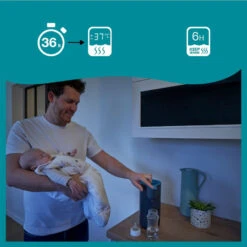 Babymoov Milky Now Flessenbereider A002301 -Baby Thuis Verkoop babymoov milky now flessenbereider a002301 5 1920x1920 1