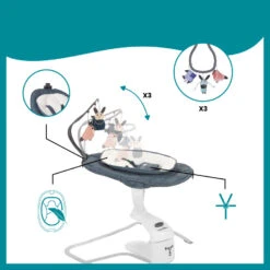 Babymoov Swoon Motion Blue Petal Babyschommel A055019 13 Babymoov Swoon Motion Blue Petal Babyschommel A055019 -Baby Thuis Verkoop babymoov swoon motion blue petal babyschommel a055019 5