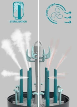 Babymoov Turbo Pure Elektrische Stoom Sterilisator A003106 -Baby Thuis Verkoop babymoov turbo pure elektrische stoom sterilisator 5