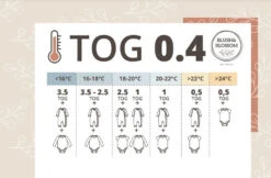 Blush & Blossom Nougat 90 Cm Hydrofiel Slaapzak TR-BB443433 -Baby Thuis Verkoop blush blossom tog schema 13