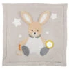 Chicco My Sweet Doudou Konijn Speelkleed 00010205000000 -Baby Thuis Verkoop chicco my sweet doudou konijn speelkleed 00010205000000 1 1920x1920