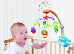 Eco Toys Owl Blue Muziekmobiel HC526730 9 Eco Toys Owl Blue Muziekmobiel HC526730 -Baby Thuis Verkoop eco toys owl blue muziekmobiel incl. afstandsbediening hc526730 1 1920x1920