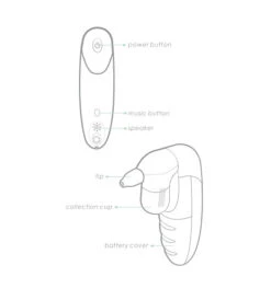 Lorelli Elektrische Neusreiniger Met Muziek 1022054-0000 -Baby Thuis Verkoop lorelli elektrische neusreiniger met muziek 2