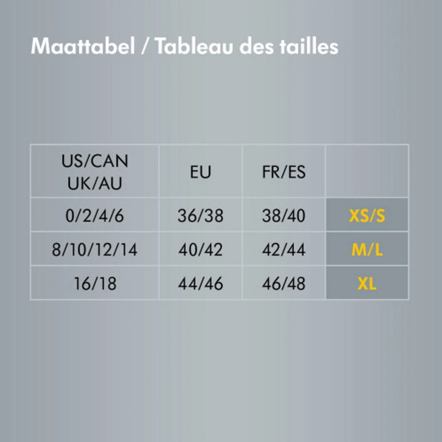 Medela Zwangerschapsslip Wit Maat XS/S 2 Stuks 101036822 7 Medela Zwangerschapsslip Wit Maat XS/S 2 Stuks 101036822 - Afbeelding 5