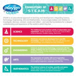 Playgro Count And Match Speel Emmertjes P4088175 17 Playgro Count And Match Speel Emmertjes P4088175 -Baby Thuis Verkoop steam guide feature image 1 1