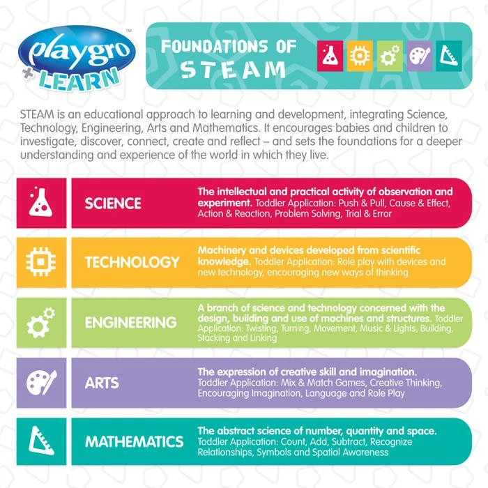 Playgro Count And Match Speel Emmertjes P4088175 10 Playgro Count And Match Speel Emmertjes P4088175 - Afbeelding 8