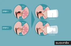 Suavinex Zero.Zero Anti-Colic Adaptable Flow Zuigfles 180ml SXZBRF049993 21 Suavinex Zero.Zero Anti-Colic Adaptable Flow Zuigfles 180ml SXZBRF049993 -Baby Thuis Verkoop suavinex zer .zer anti colic zuigfles 3