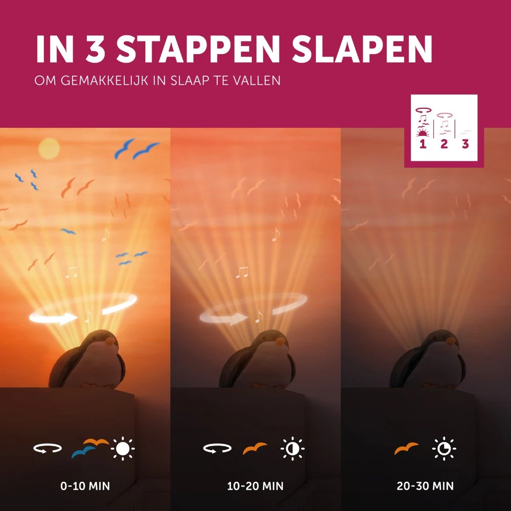 Zazu Shally De Mus Zonsondergang Projector ZA-SHALLY-01 6 Zazu Shally De Mus Zonsondergang Projector ZA-SHALLY-01 - Afbeelding 4