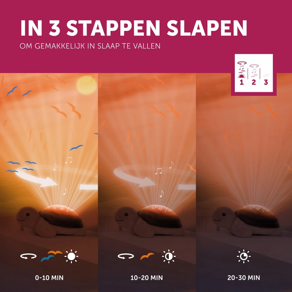 Zazu Tim De Schildpad Zonsondergang Projector ZA-TIM-01 6 Zazu Tim De Schildpad Zonsondergang Projector ZA-TIM-01 - Afbeelding 4